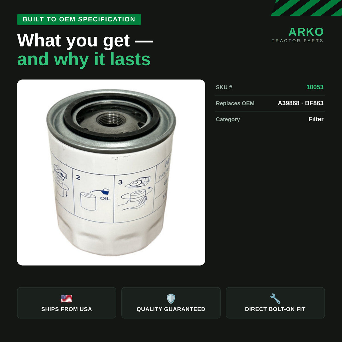 arko-infographic-v2-3