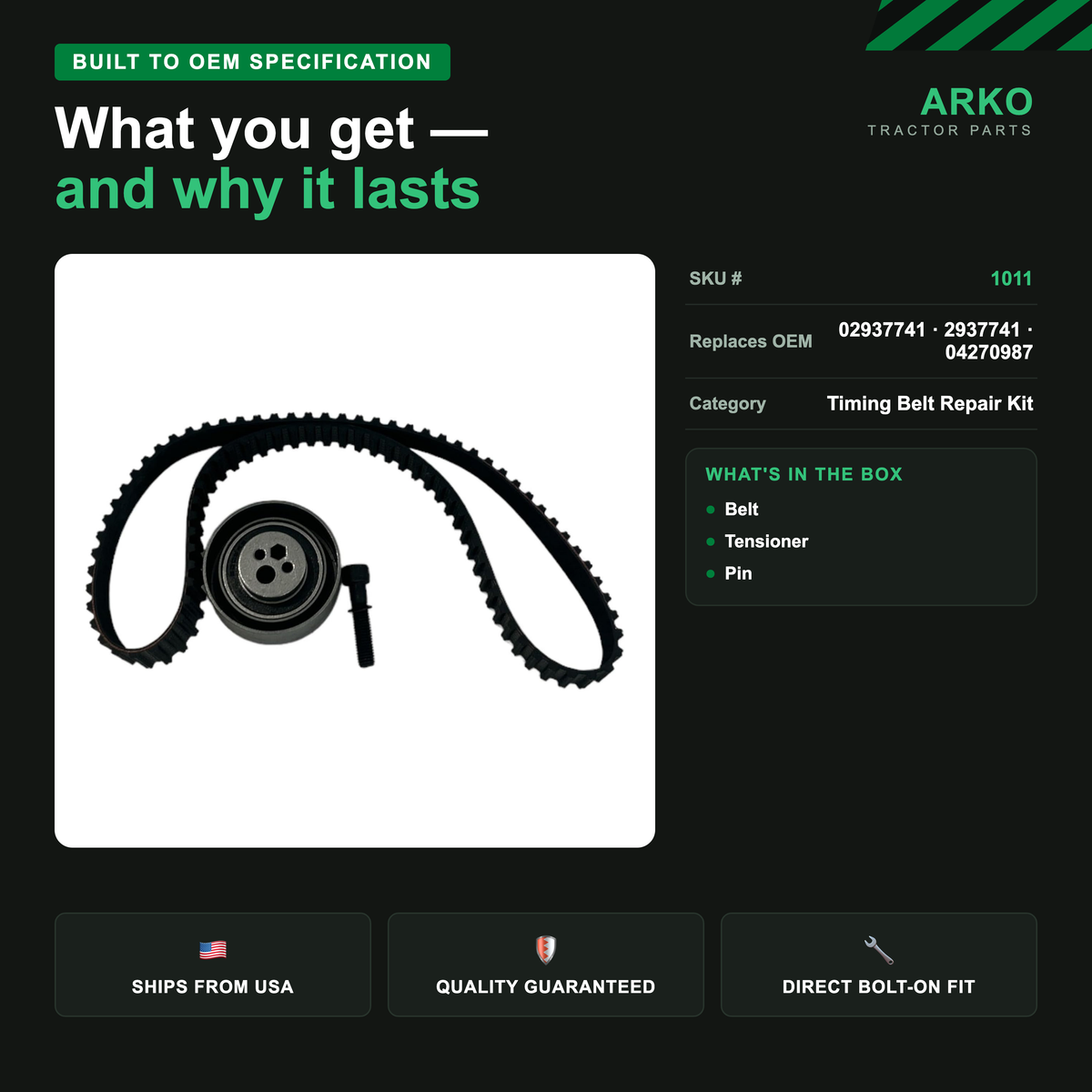 arko-infographic-v2-3