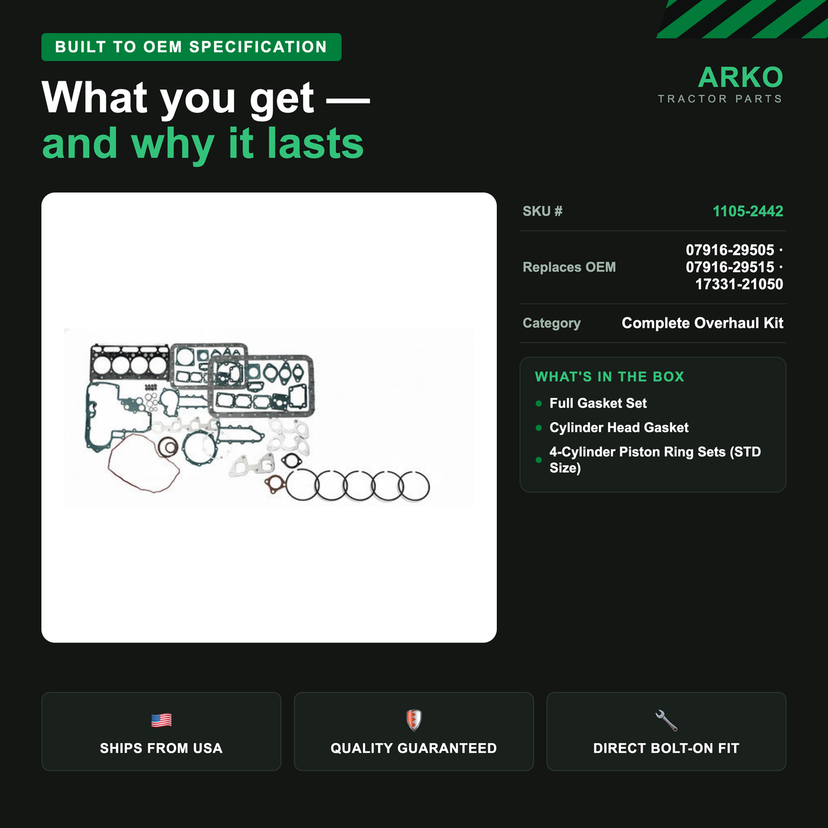 arko-infographic-v2-3