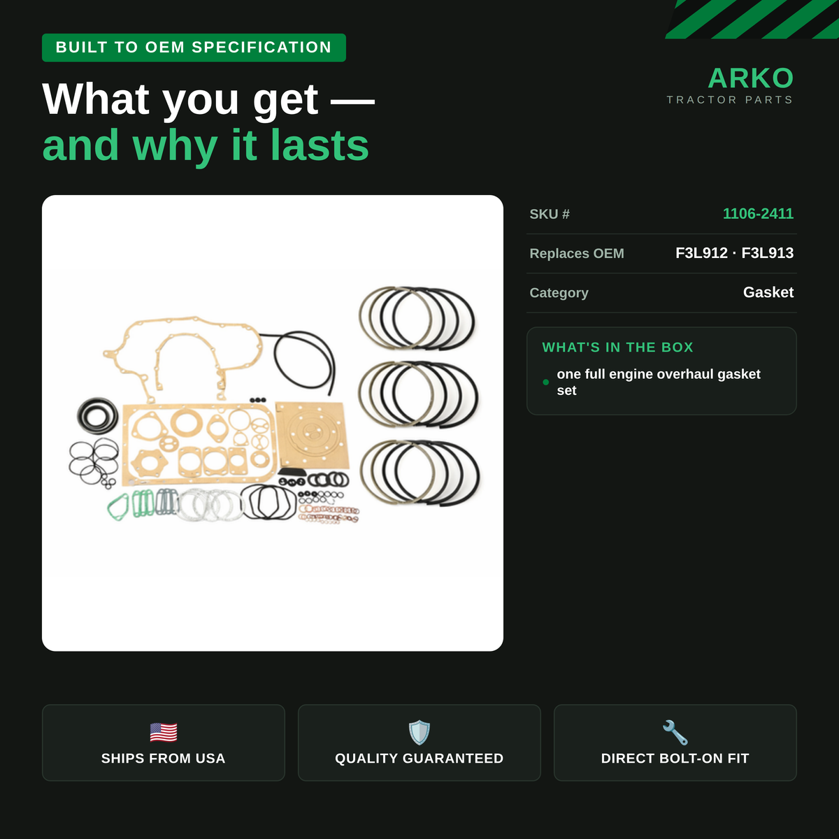 arko-infographic-v2-3