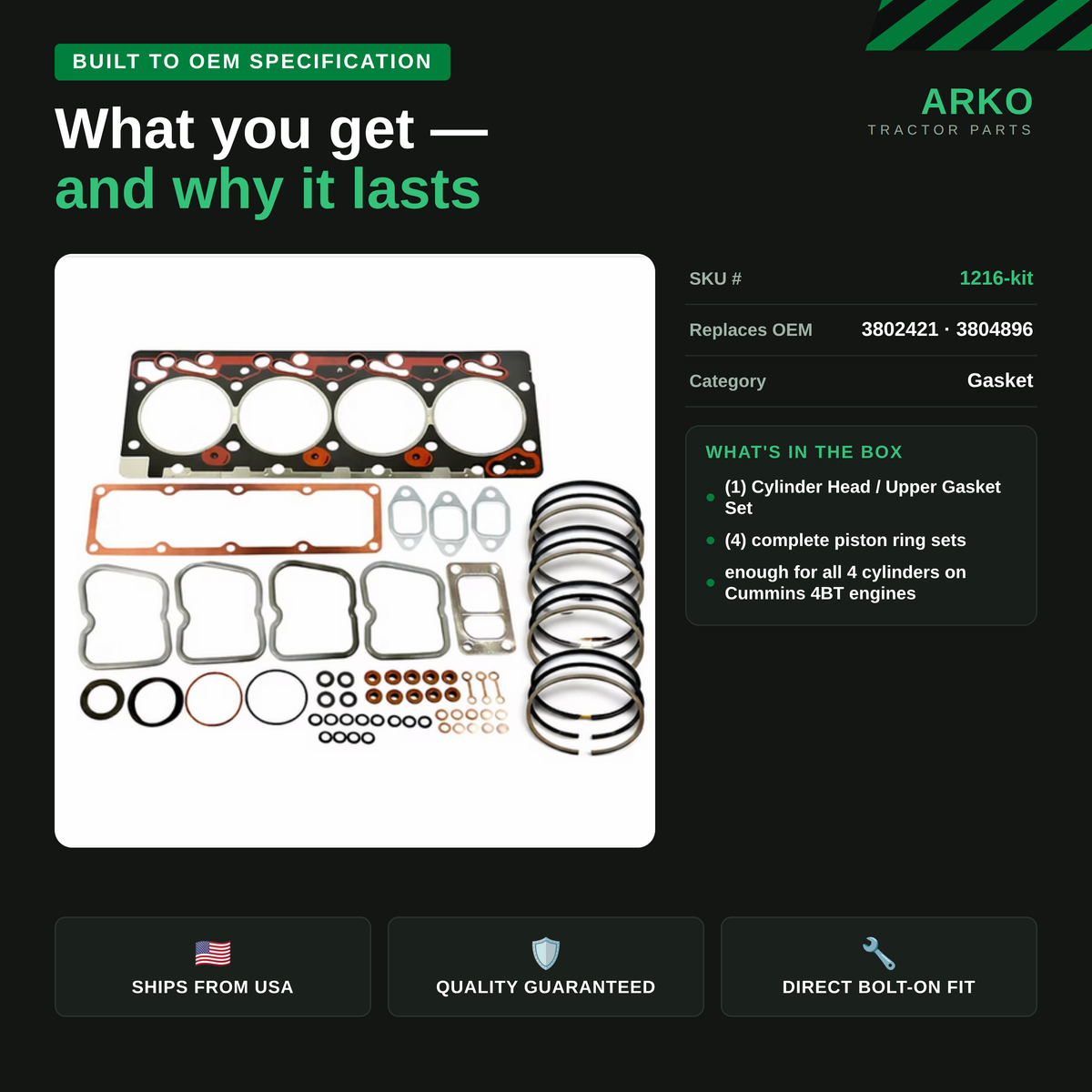 arko-infographic-v2-3
