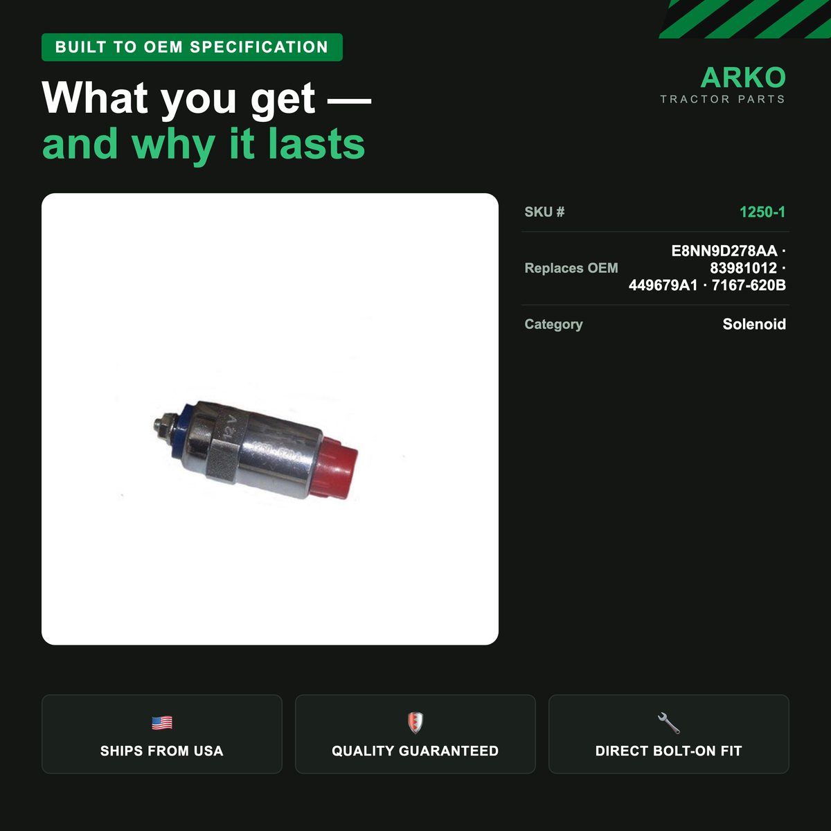 arko-infographic-v2-3