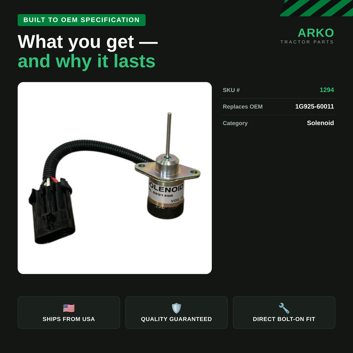 arko-infographic-v2-3