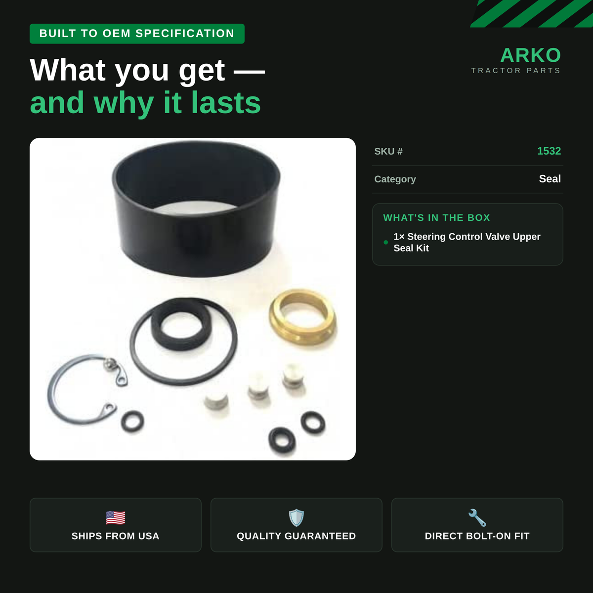 arko-infographic-v2-3