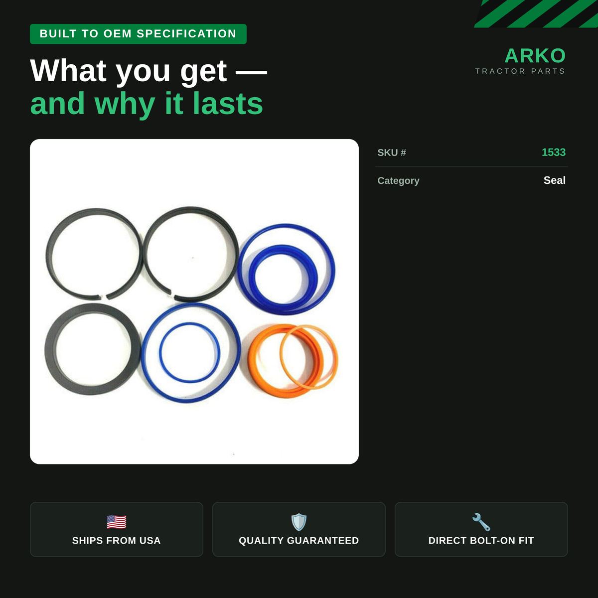 arko-infographic-v2-3