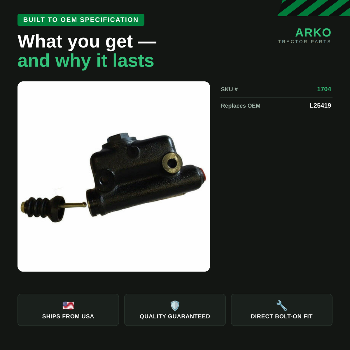 arko-infographic-v2-3
