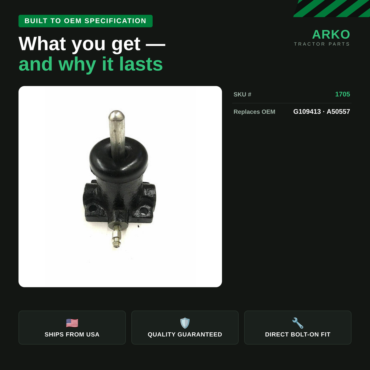 arko-infographic-v2-3