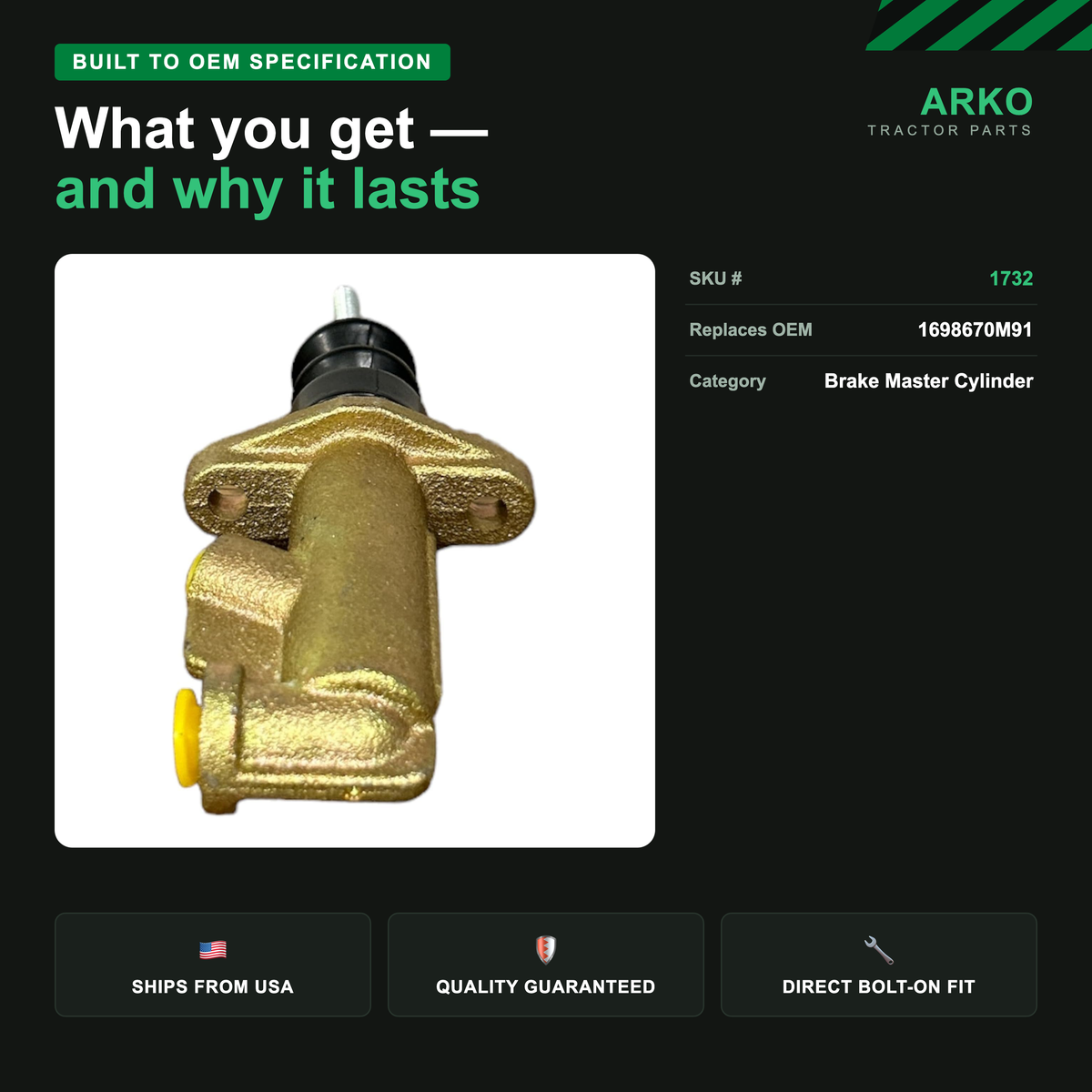 arko-infographic-v2-3