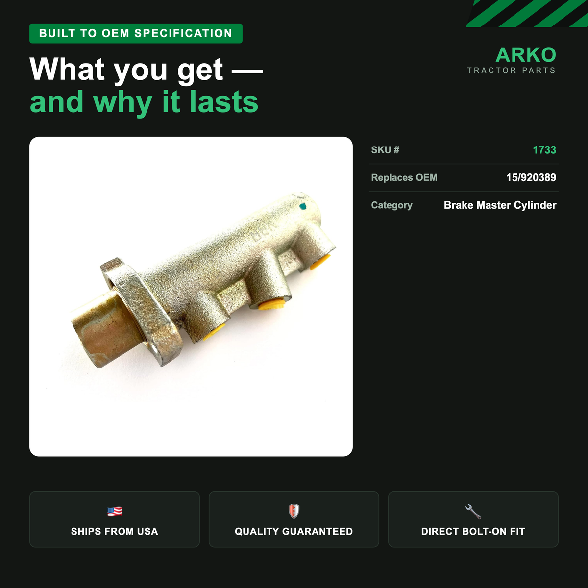 arko-infographic-v2-3