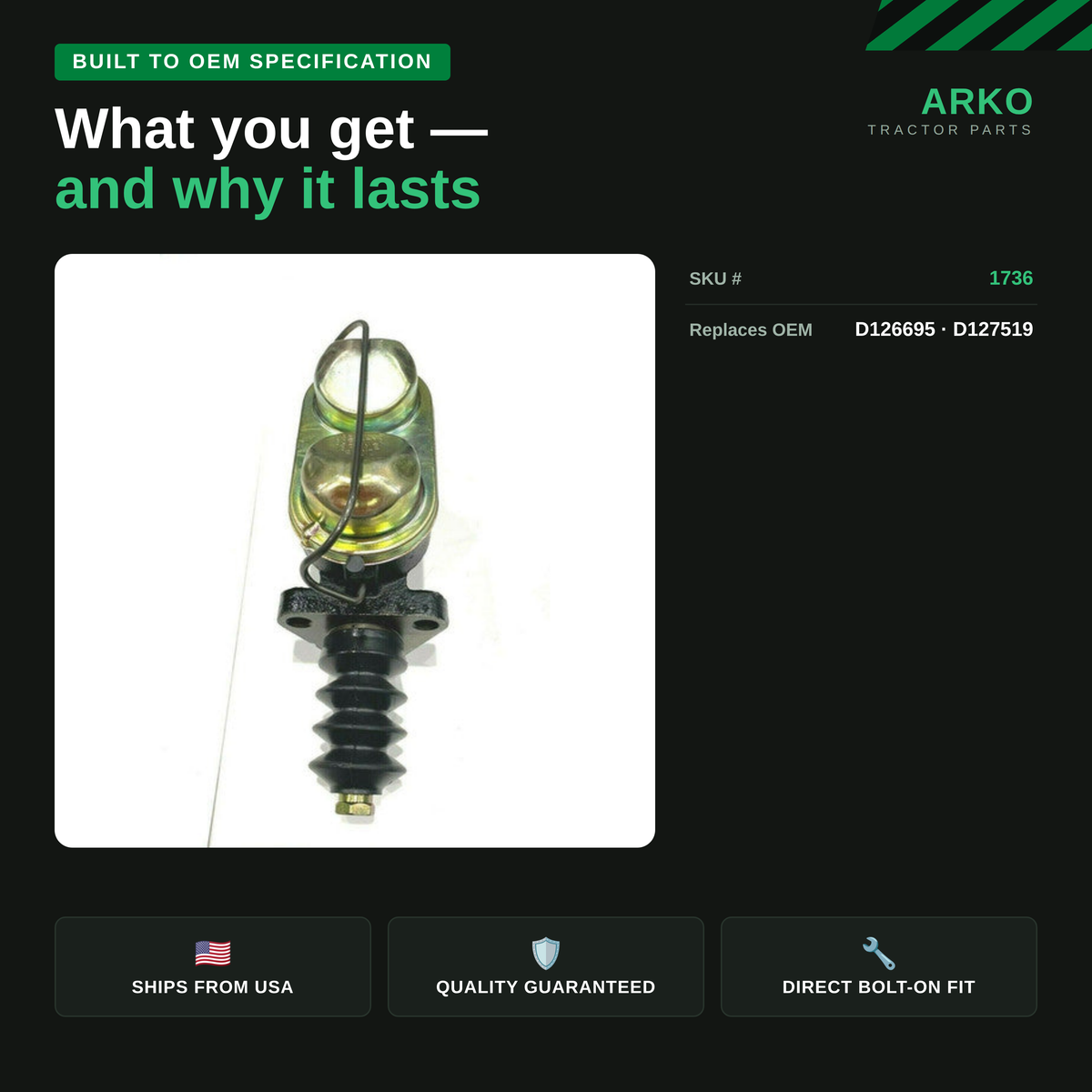 arko-infographic-v2-3