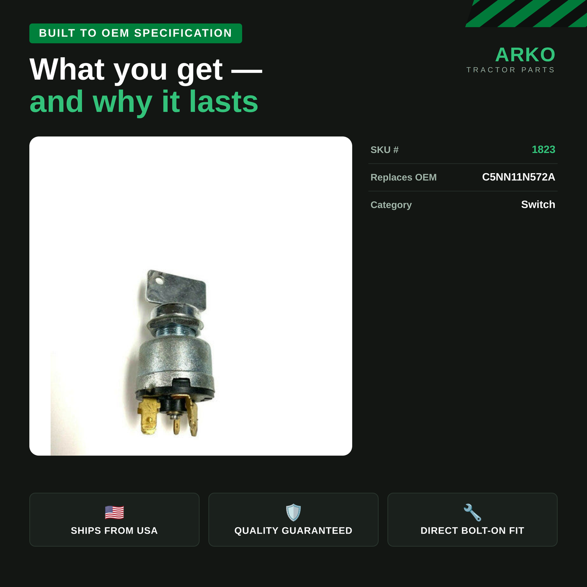 arko-infographic-v2-3