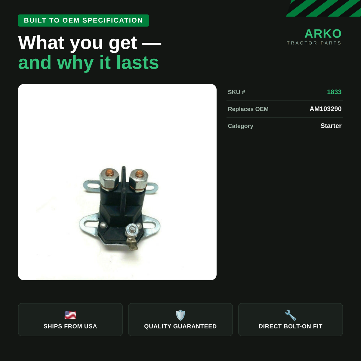 arko-infographic-v2-3