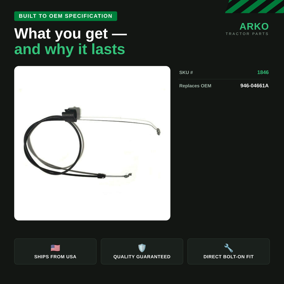 arko-infographic-v2-3