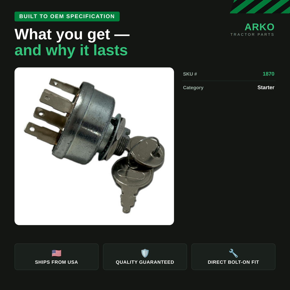 arko-infographic-v2-3