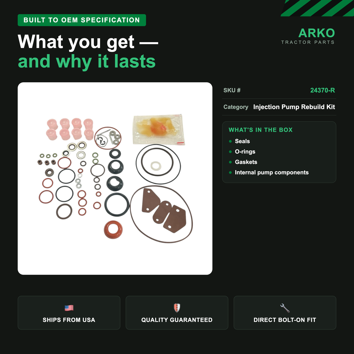 arko-infographic-v2-3