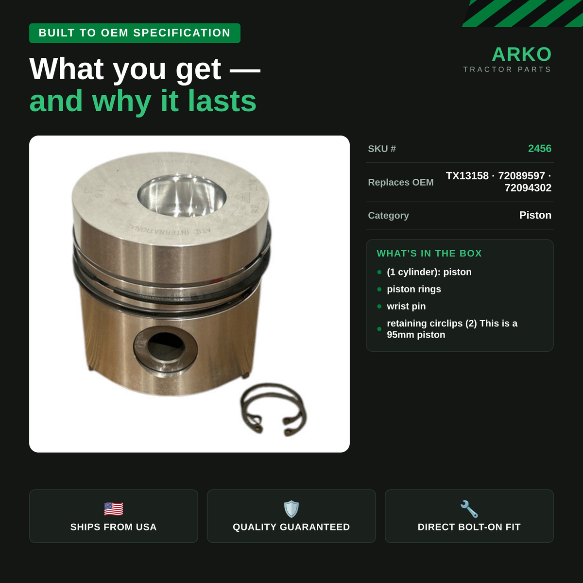 arko-infographic-v2-3