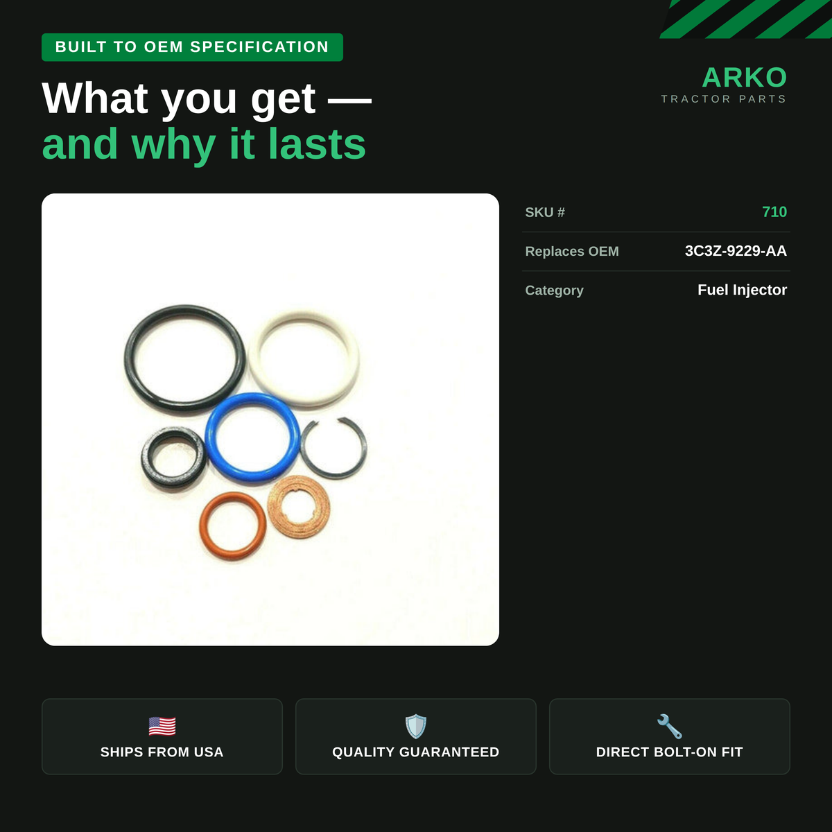 arko-infographic-v2-3