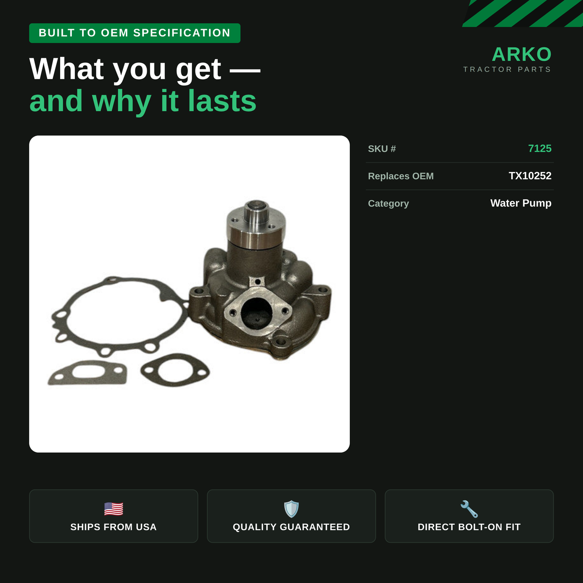 arko-infographic-v2-3