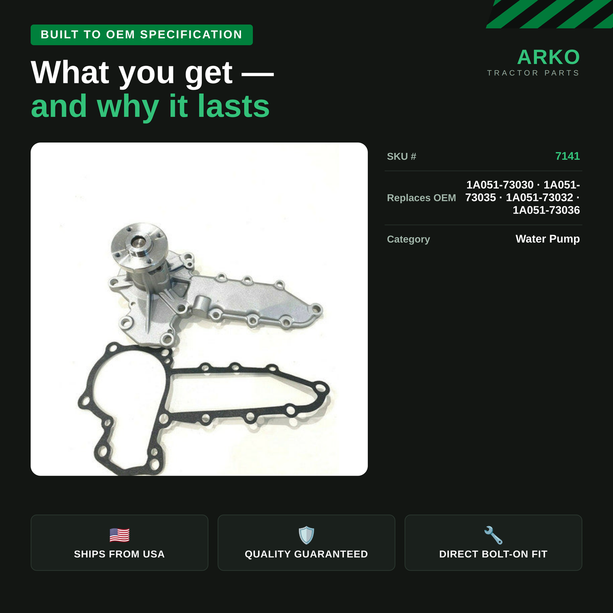 arko-infographic-v2-3