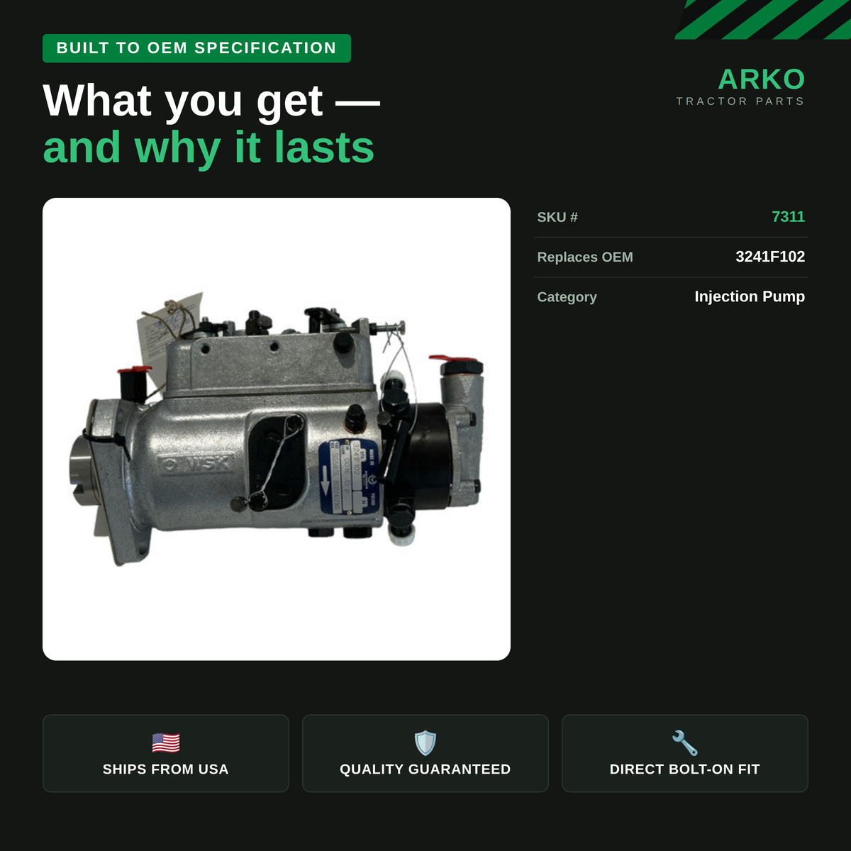 arko-infographic-v2-3