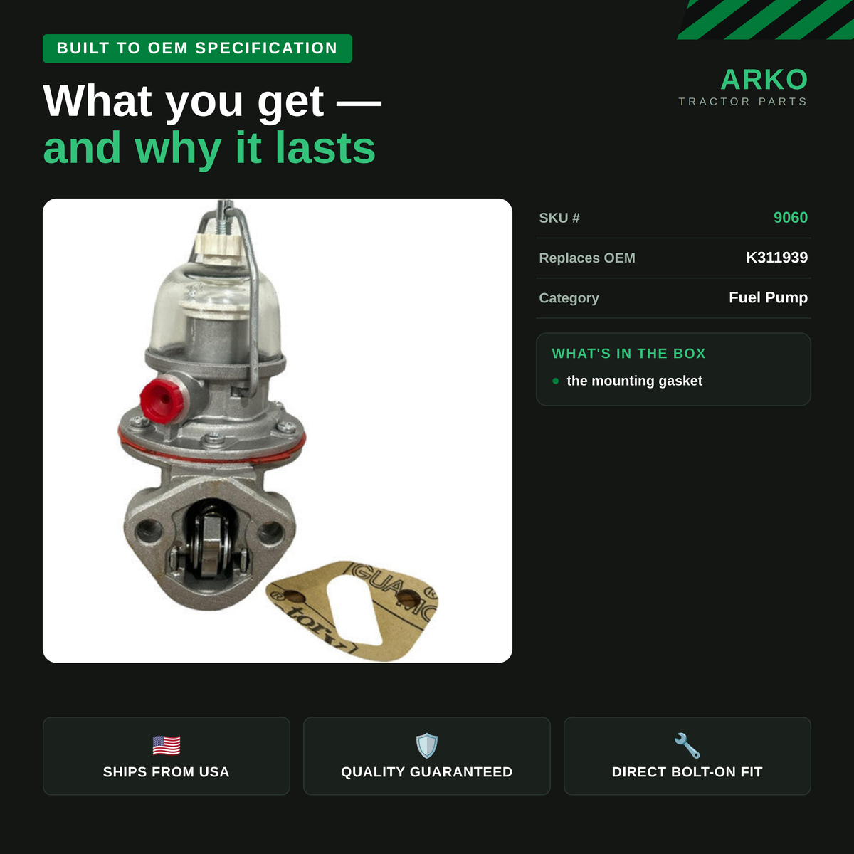 arko-infographic-v2-3