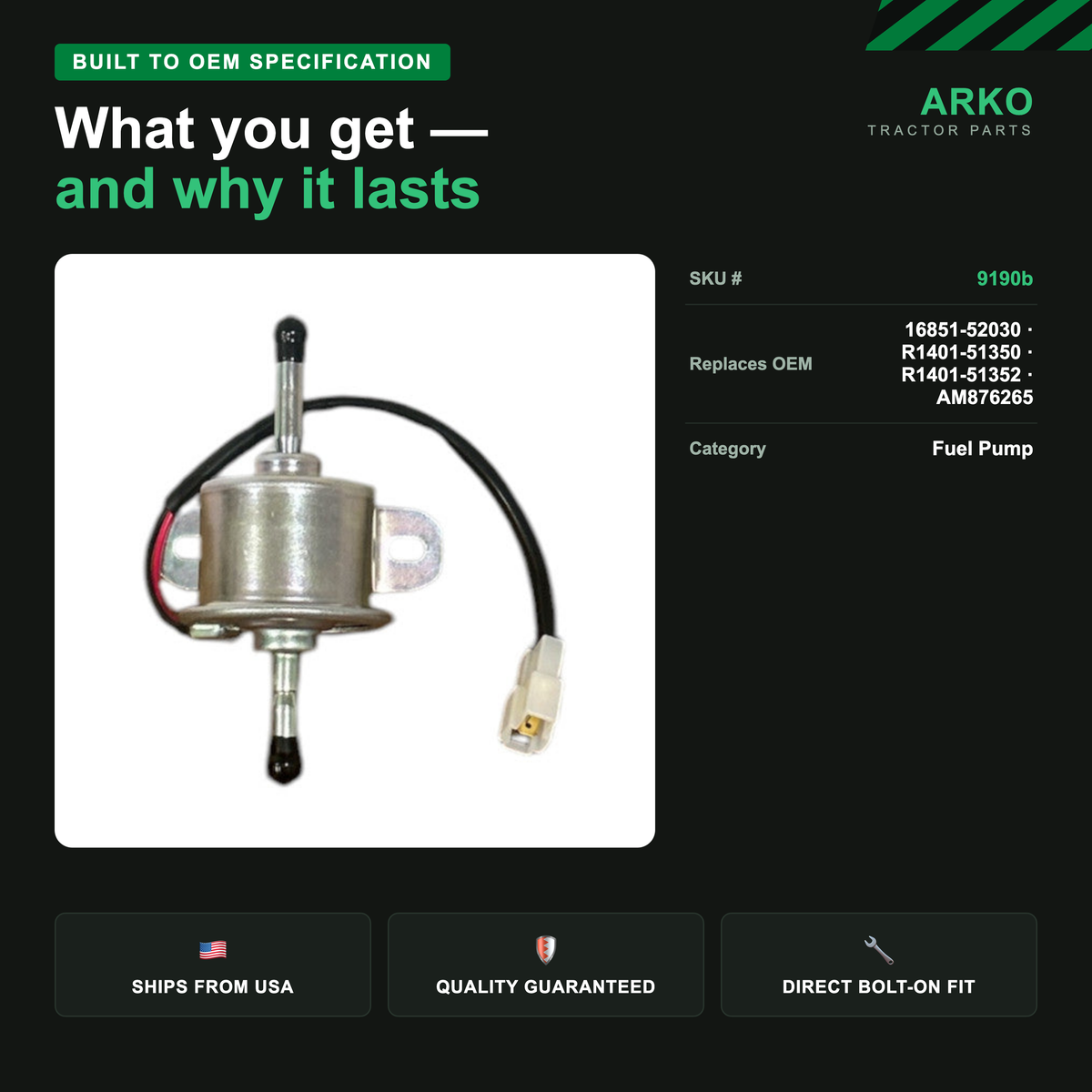 arko-infographic-v2-3