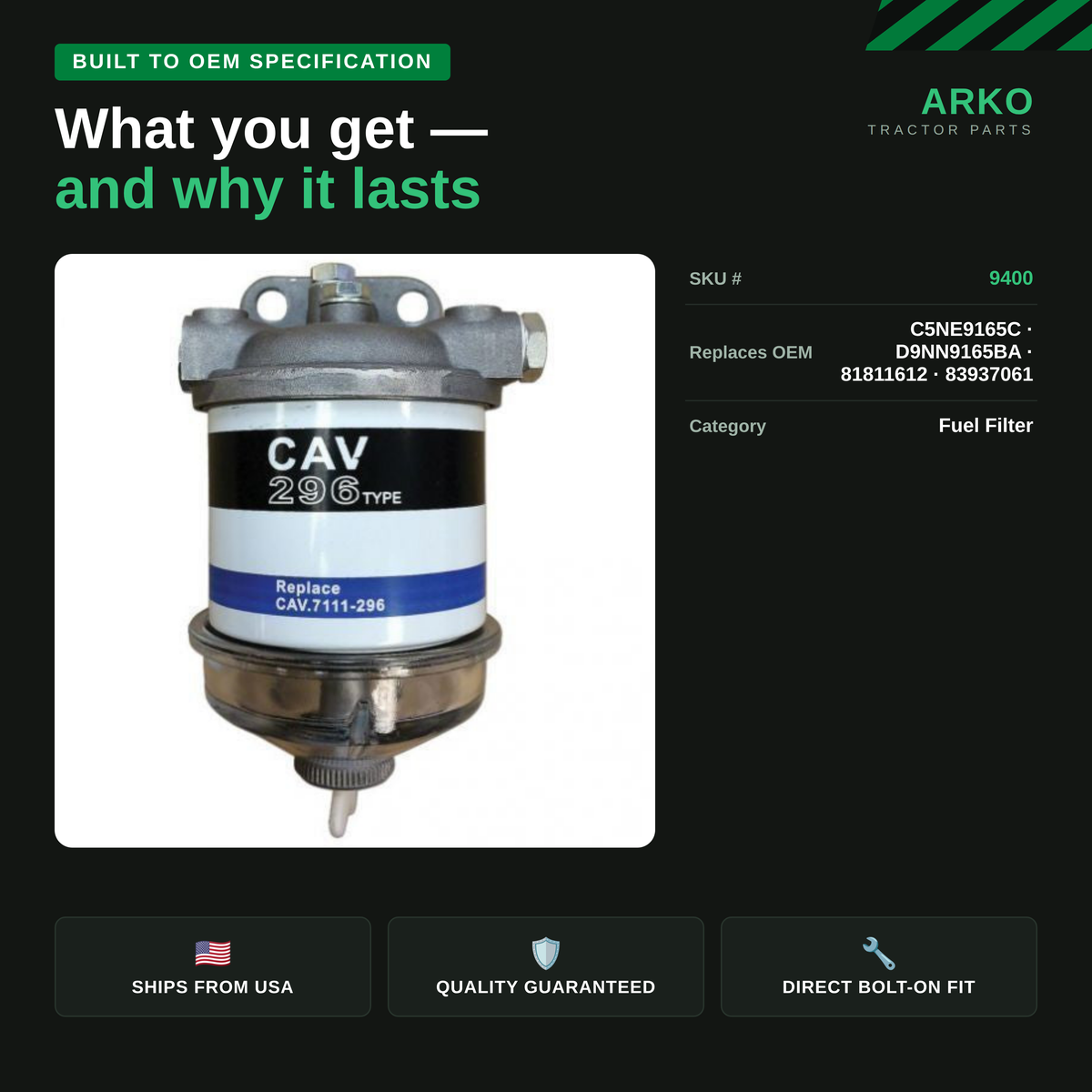 arko-infographic-v2-3