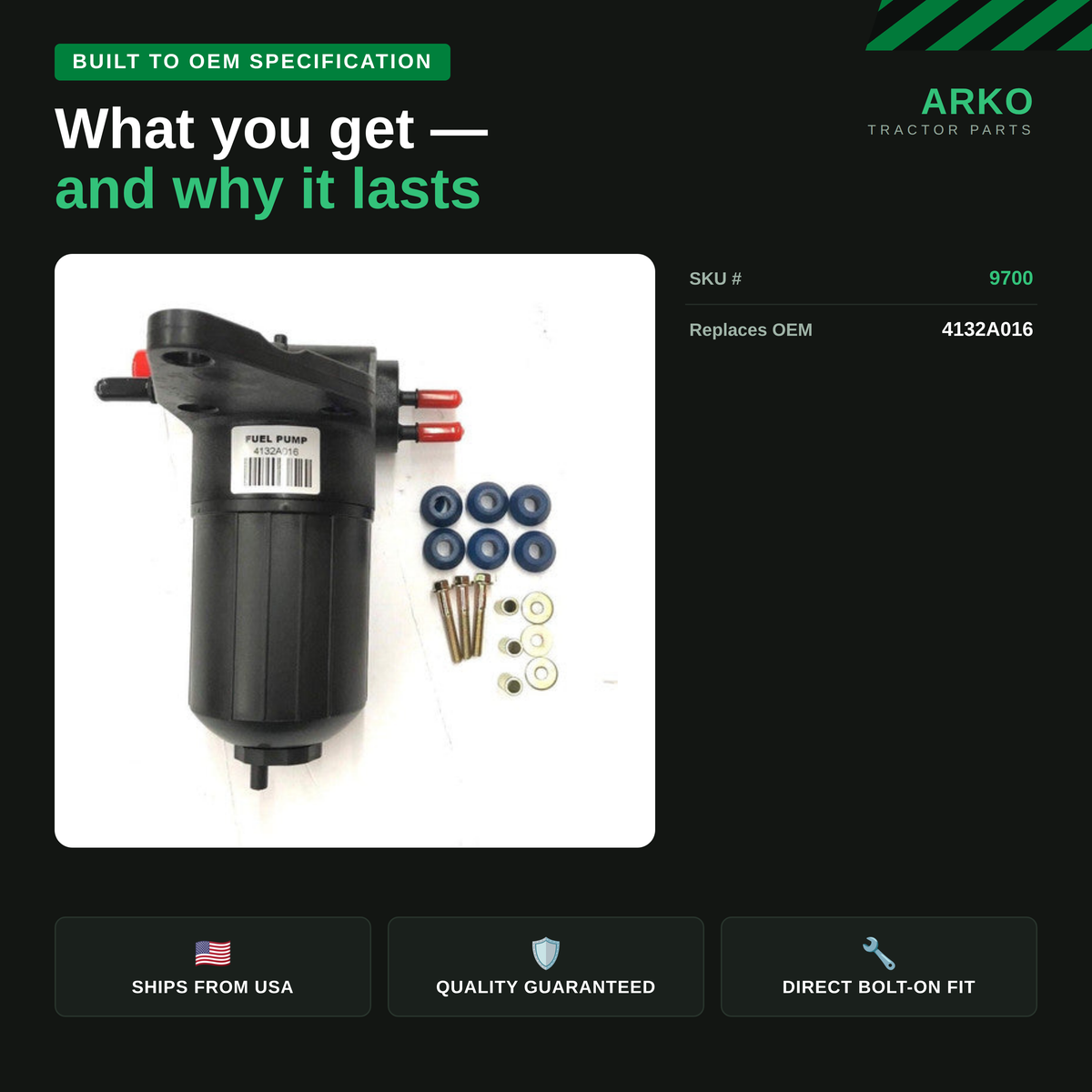 arko-infographic-v2-3