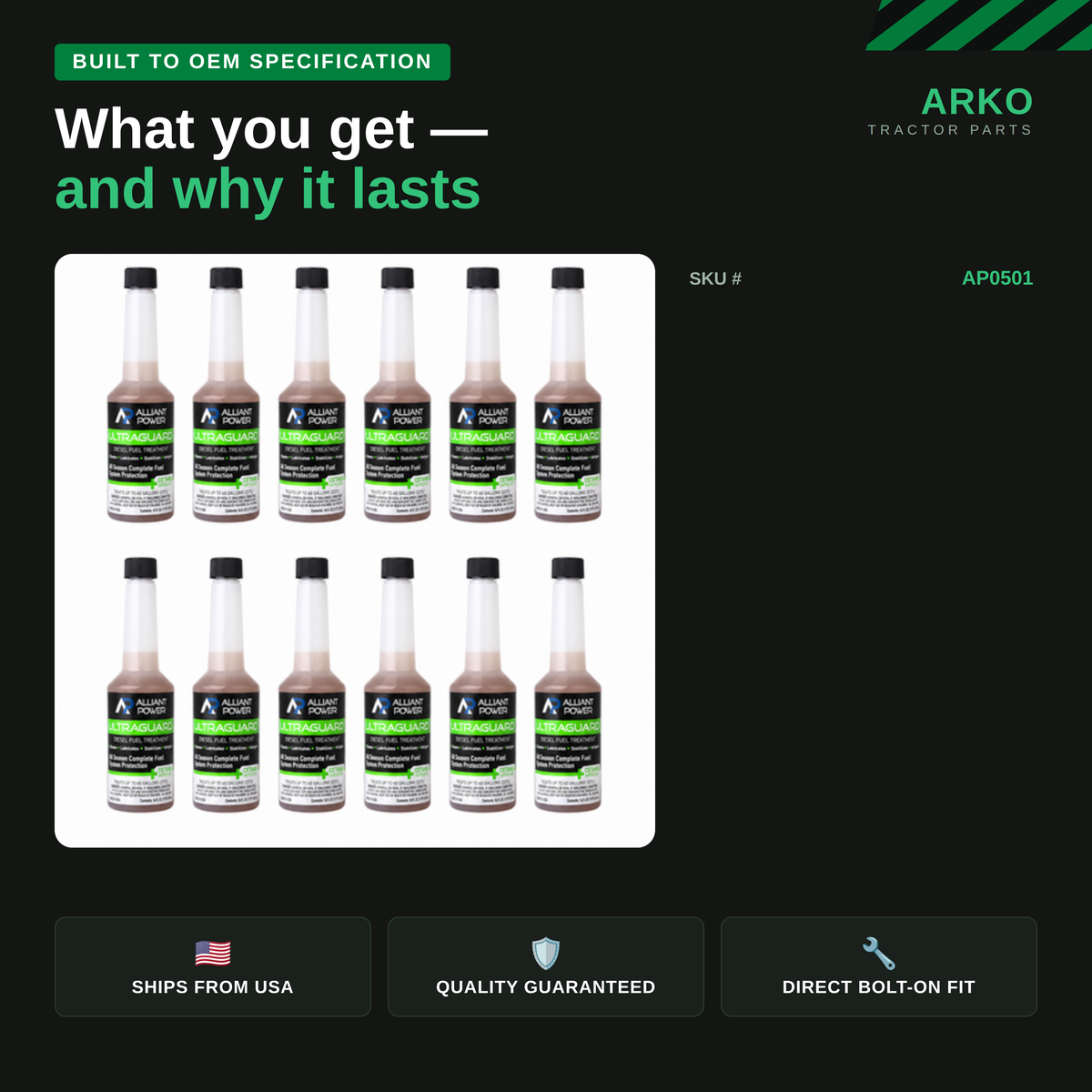 arko-infographic-v2-3