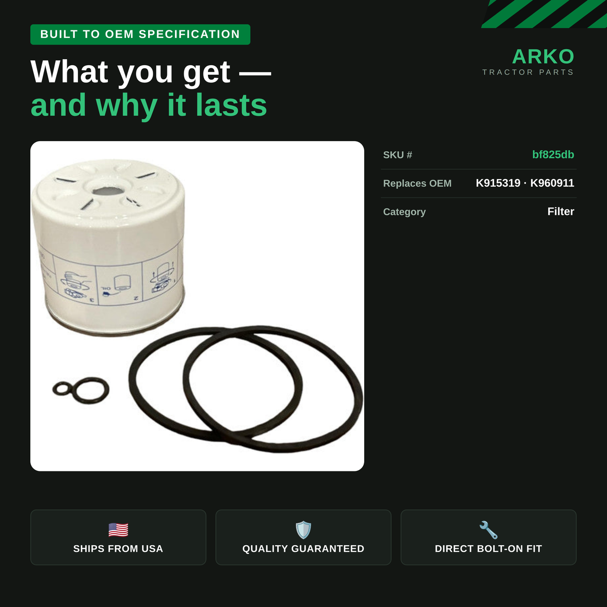 arko-infographic-v2-3