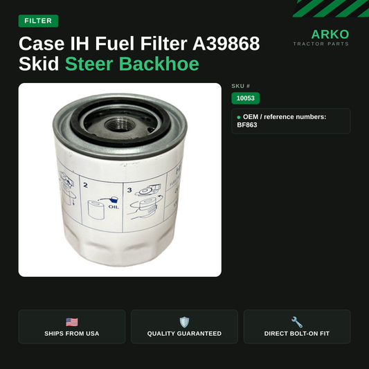 arko-infographic-v2-1