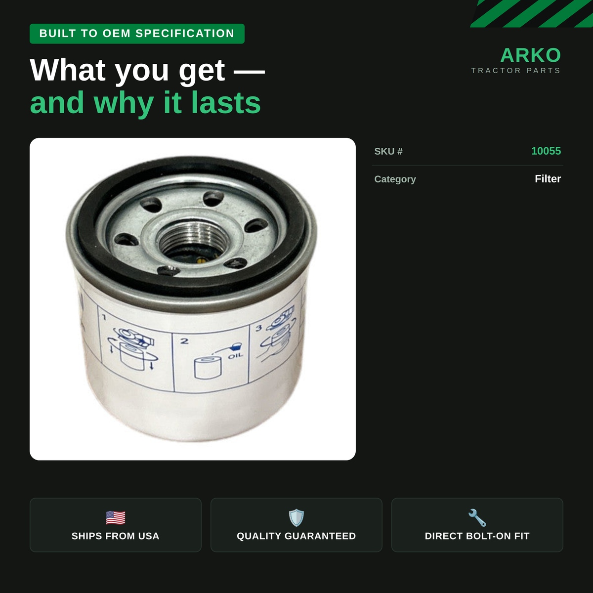arko-infographic-v2-3