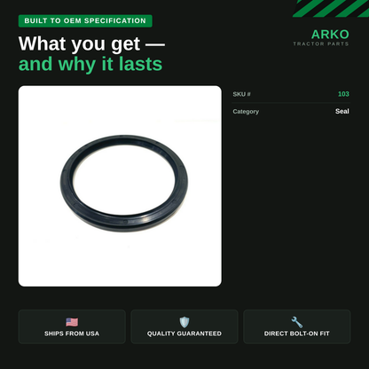 arko-infographic-v2-3