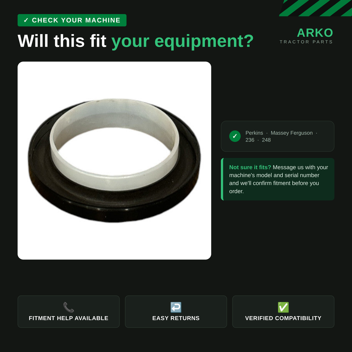 arko-infographic-v2-2
