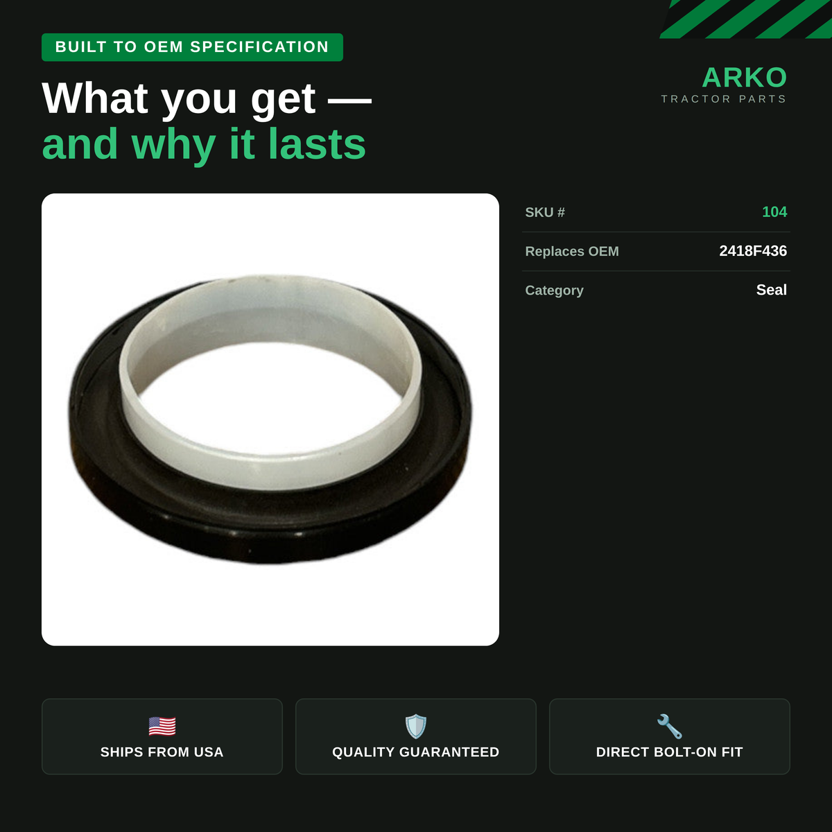 arko-infographic-v2-3