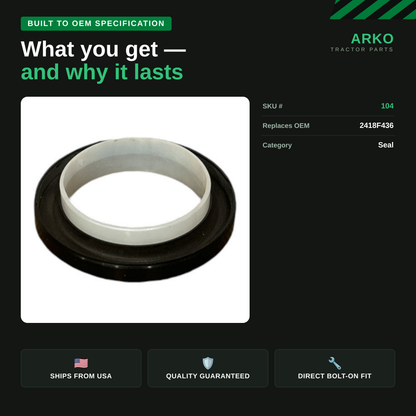 arko-infographic-v2-3