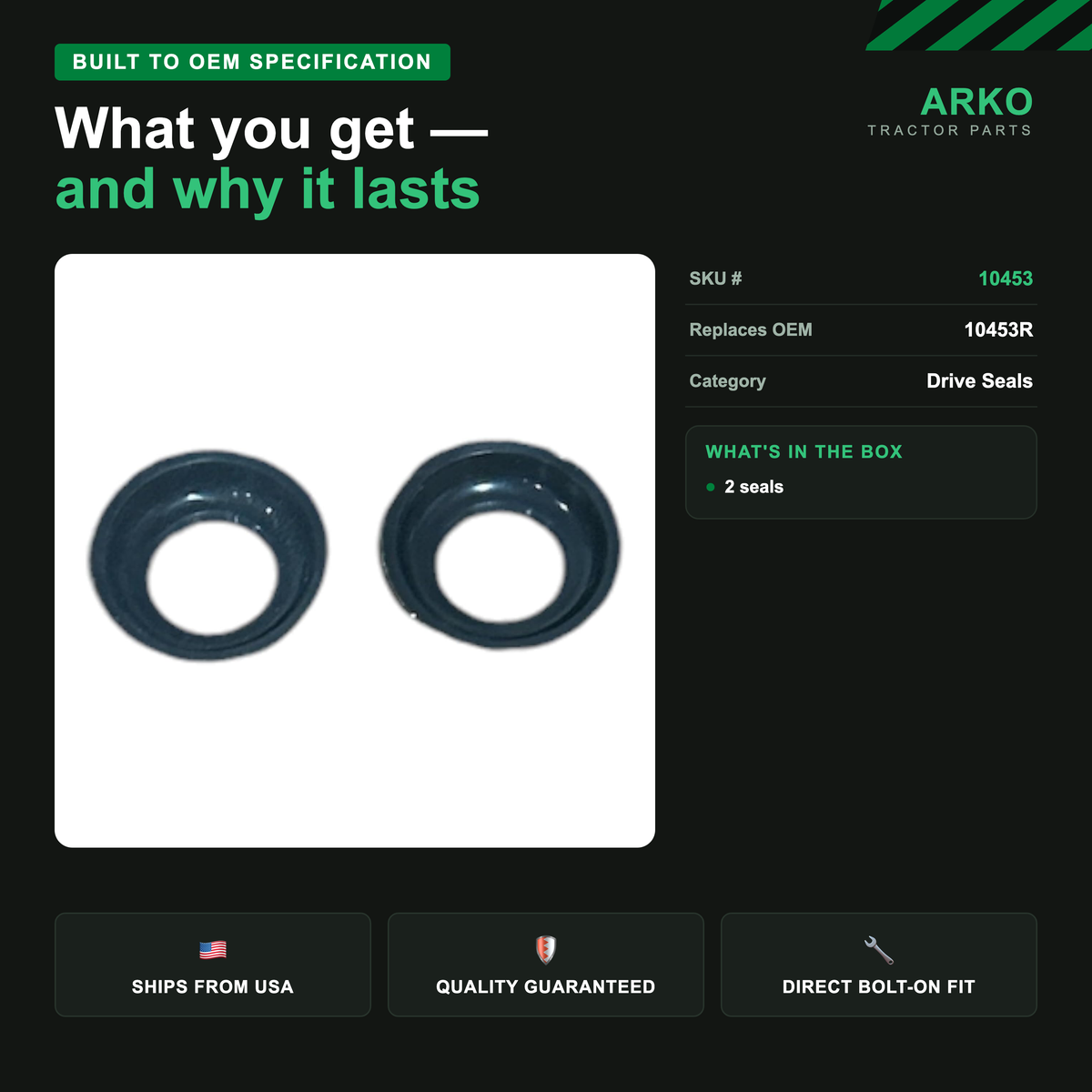 arko-infographic-v2-3