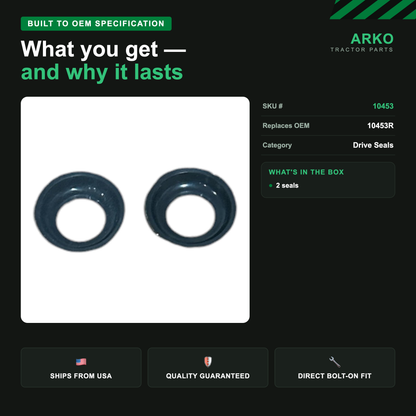 arko-infographic-v2-3
