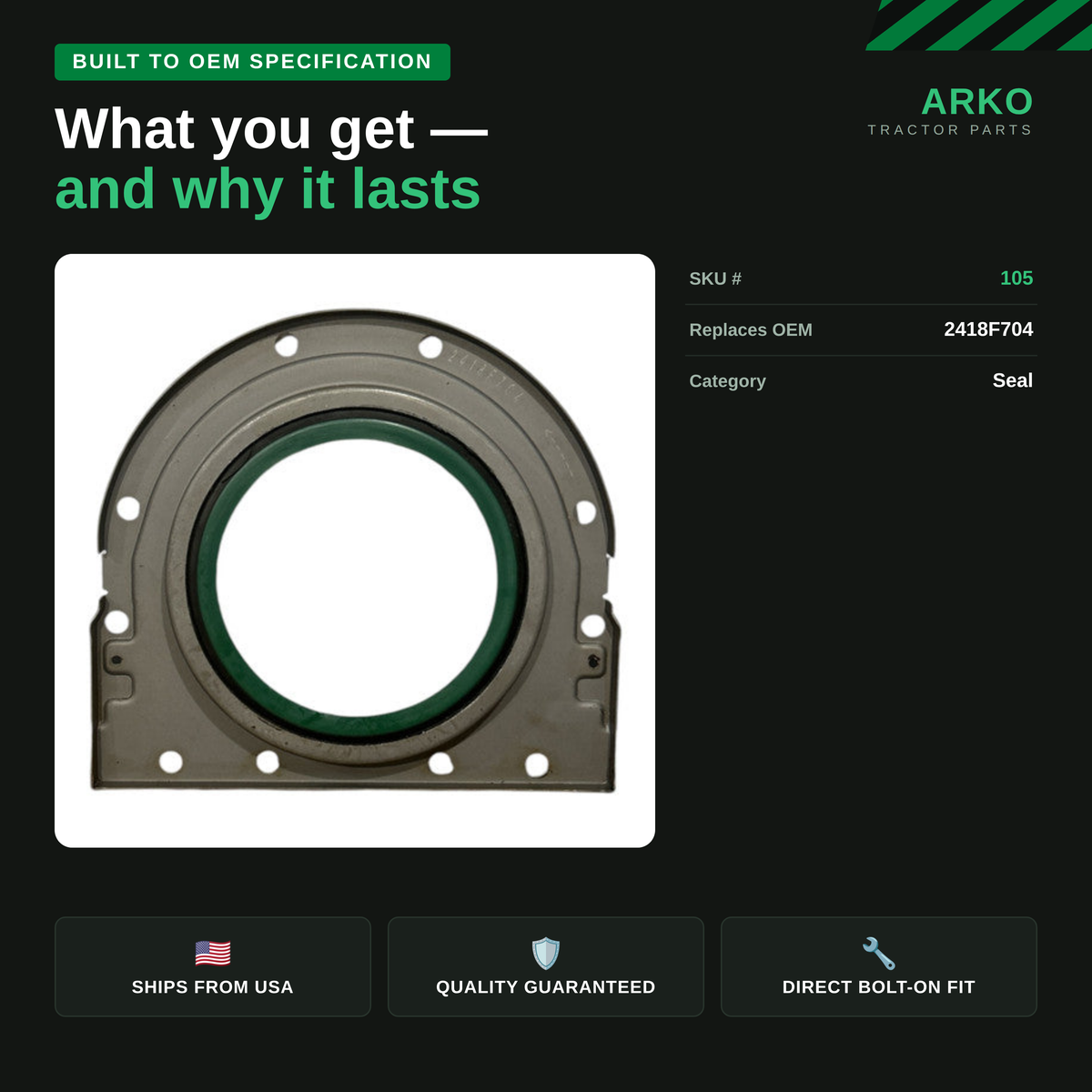 arko-infographic-v2-3