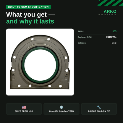 arko-infographic-v2-3