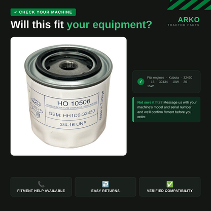 arko-infographic-v2-2