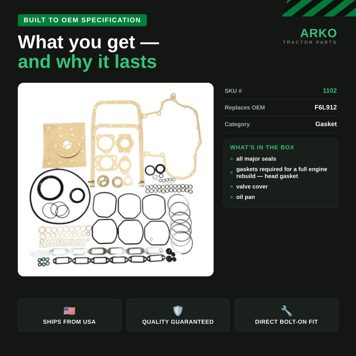 arko-infographic-v2-3