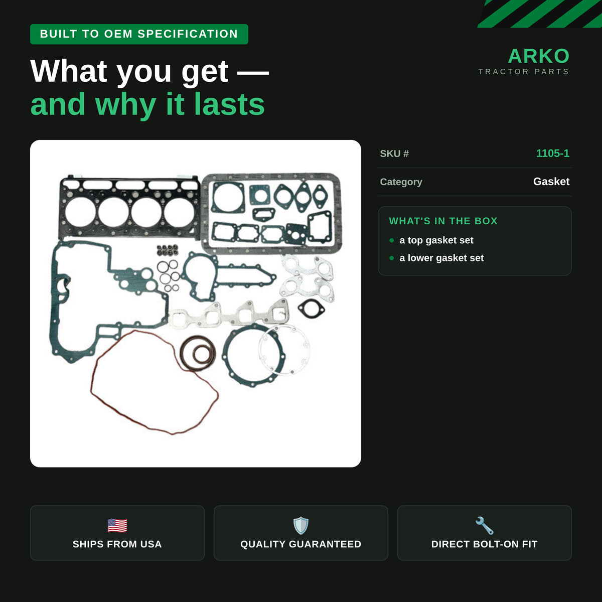arko-infographic-v2-3