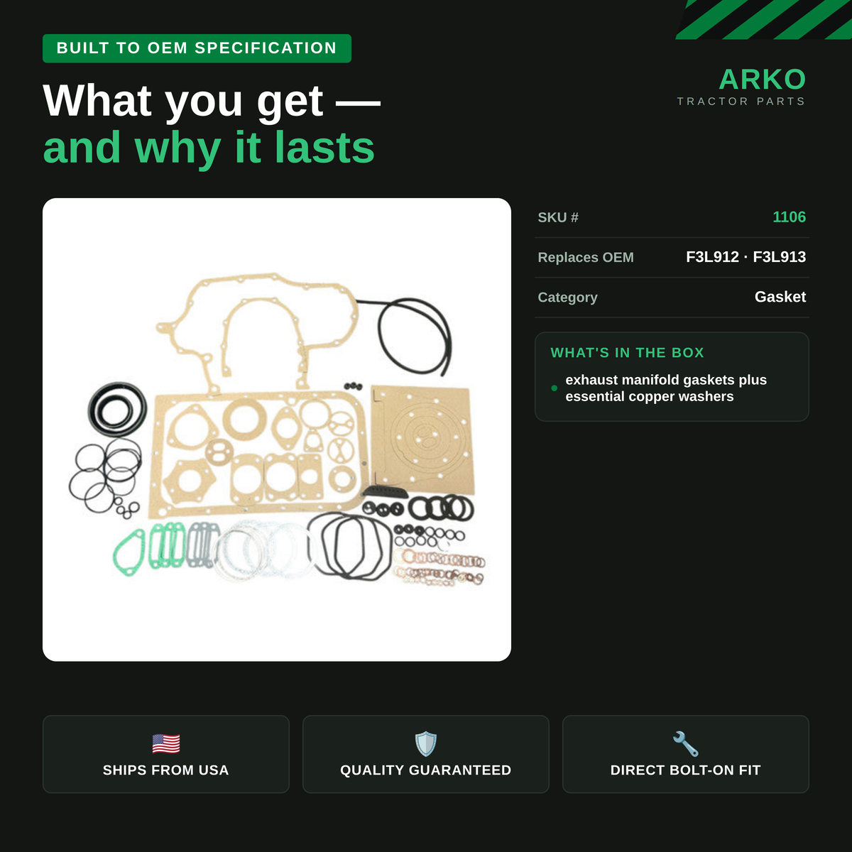 arko-infographic-v2-3
