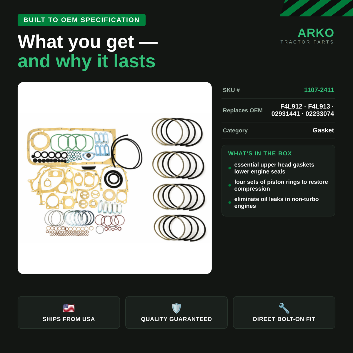 arko-infographic-v2-3