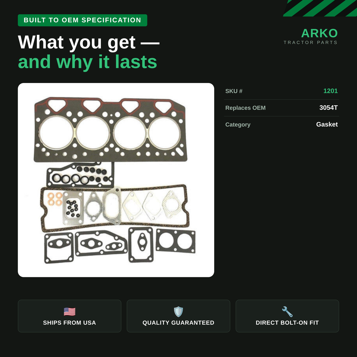 arko-infographic-v2-3