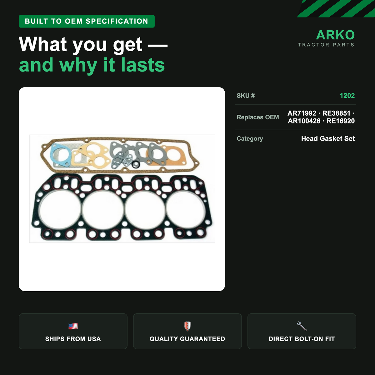 arko-infographic-v2-3