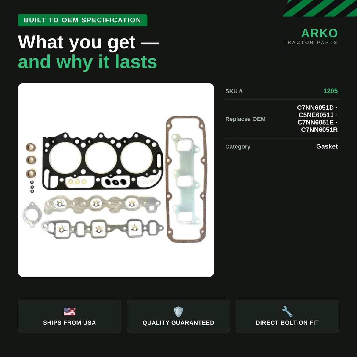 arko-infographic-v2-3