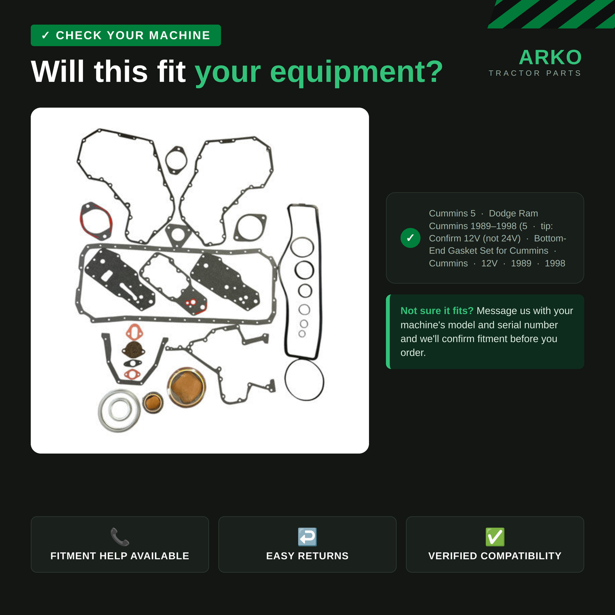 arko-infographic-v2-2