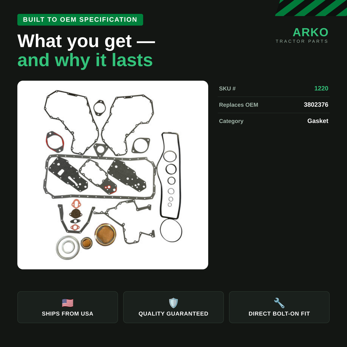 arko-infographic-v2-3